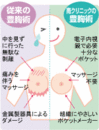 bust_pct01.gifのサムネール画像